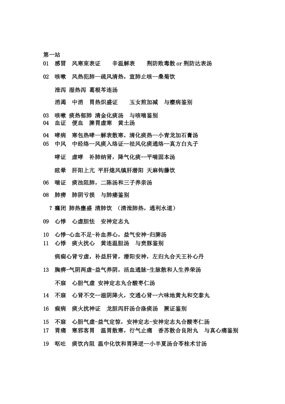 中医执业医师技能考试第一站60题考点全附23站部分_第2页