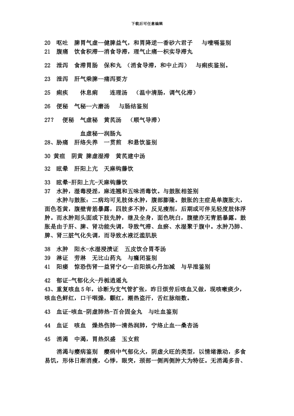 中医执业医师技能考试第一站60题考点全附23站部分_第3页