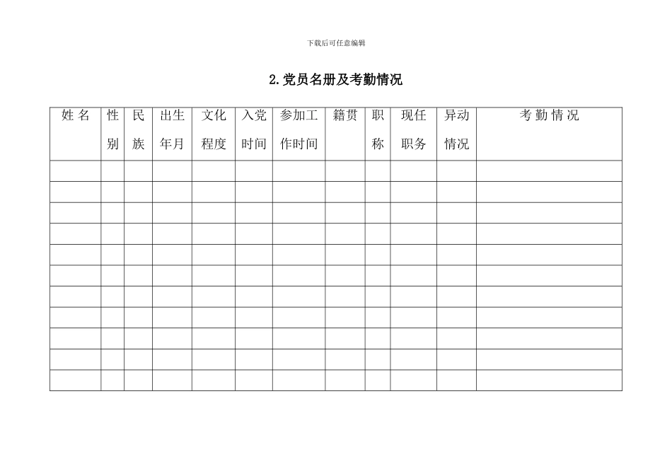 中南大学教职工及学生党支部工作手册_第3页