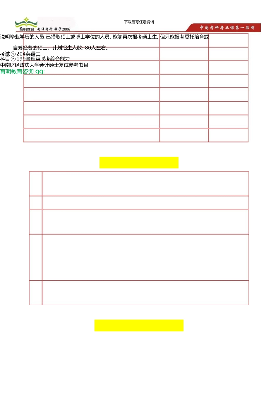 中南财经政法大学会计硕士初试-复试考研参考书目-招人数-复试分数线-考研真题-复习经验_第3页