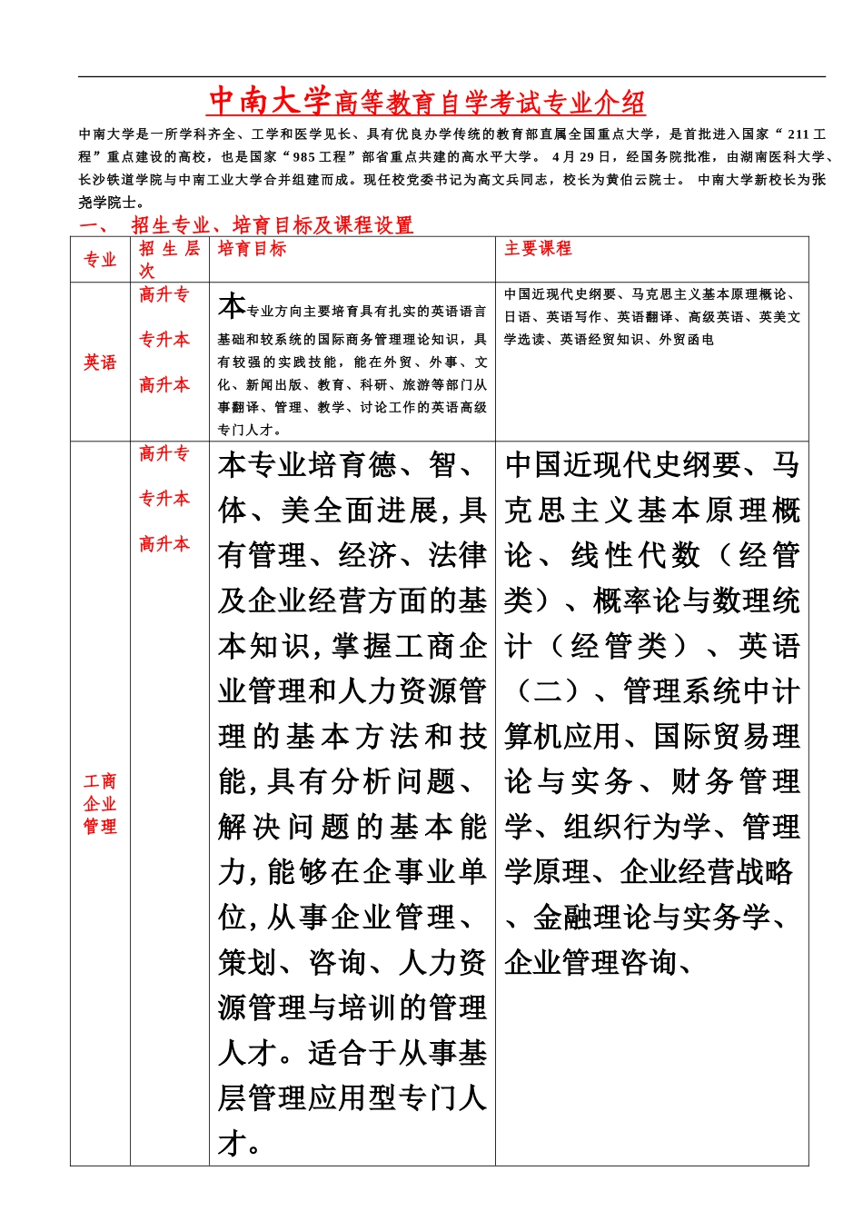 中南大学自考网-中南大学自考本科_第2页