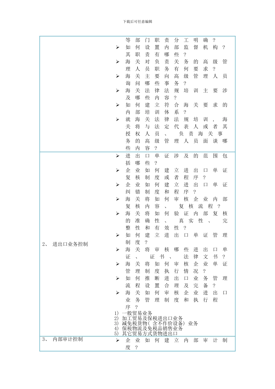 中国AEO标准化与关务合规风险管理研讨班样本_第3页