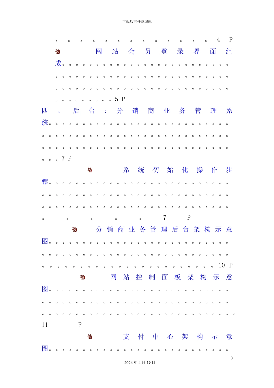 中国万网分销系统使用手册版_第3页