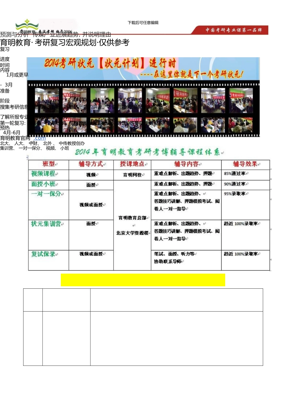 中国人民大学新闻学院考研传媒经济实务试题_第2页