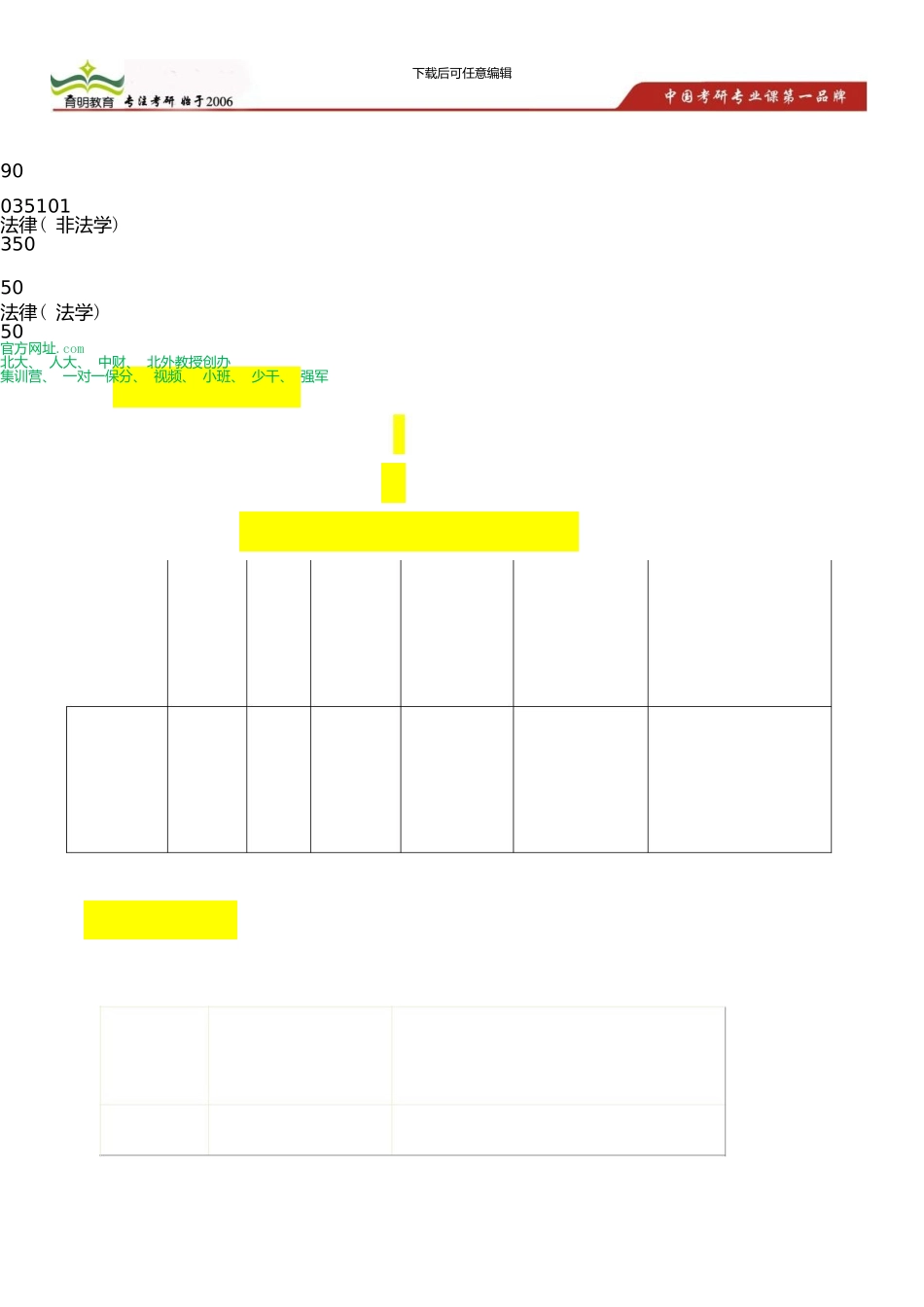 中国人民大学法硕专业考研考点分析-考研复习笔记-考研经验_第2页