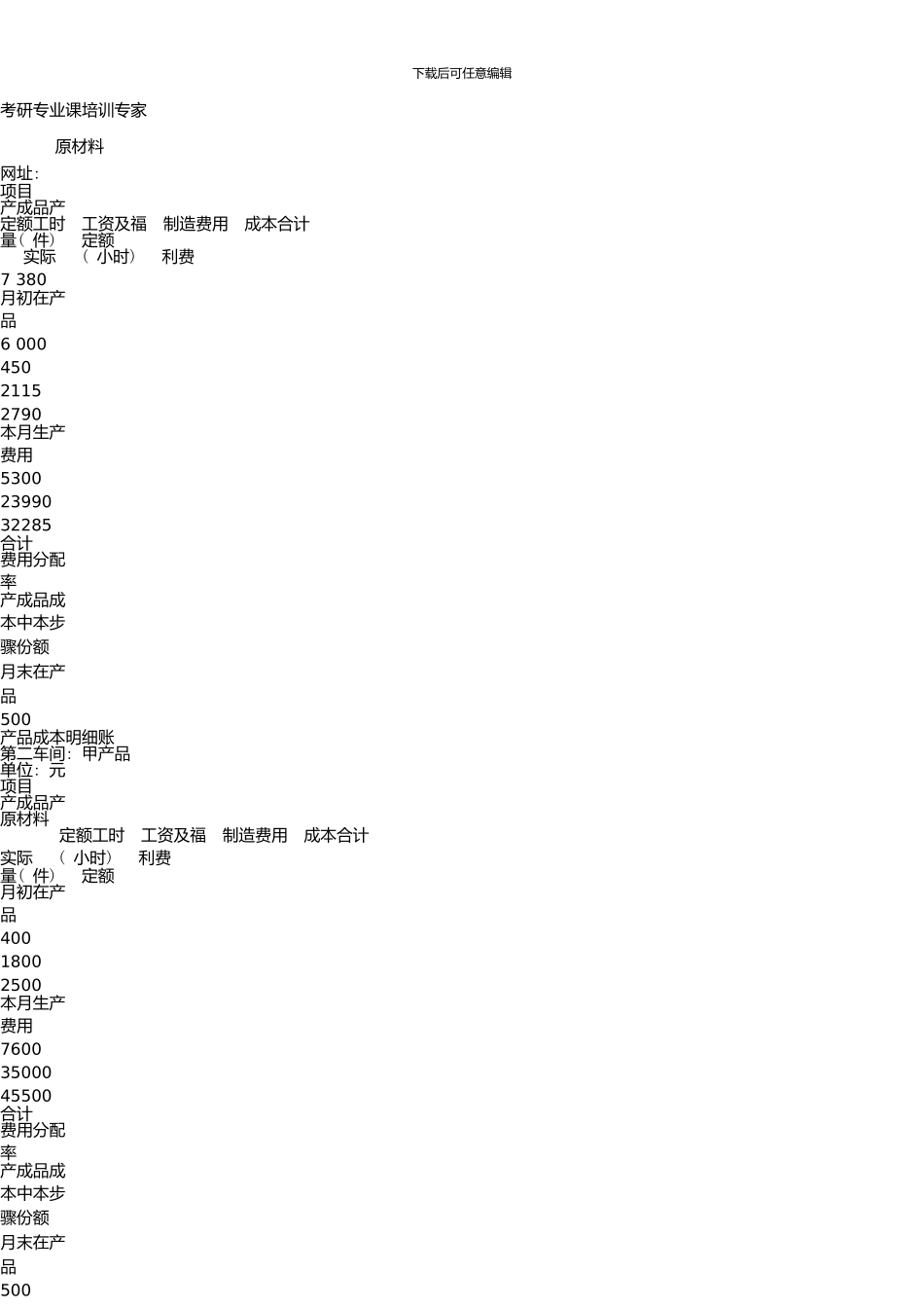 中国人民大学研究生入学考试会计学与审计学试题及答案详解_第2页