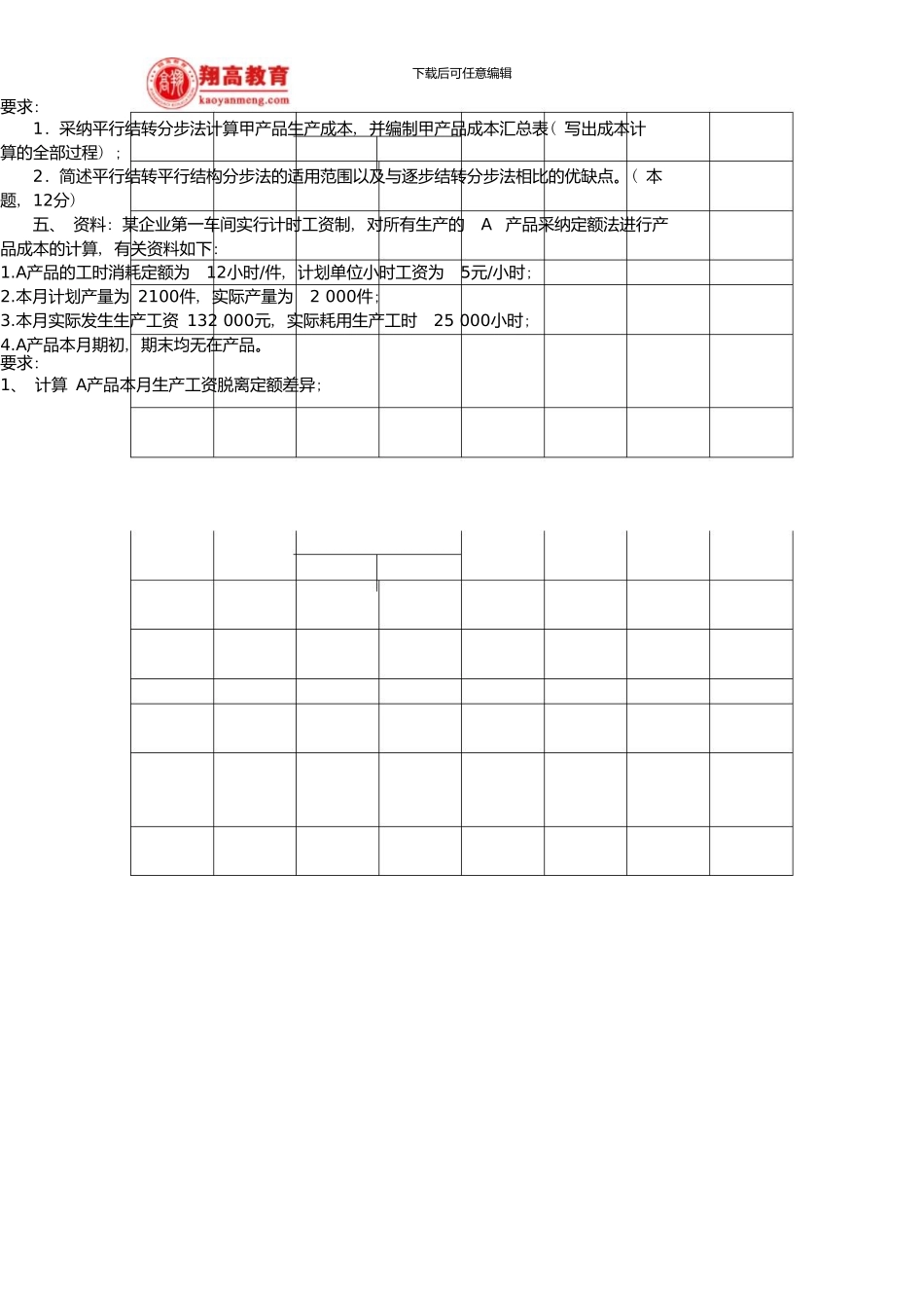 中国人民大学研究生入学考试会计学与审计学试题及答案详解_第3页