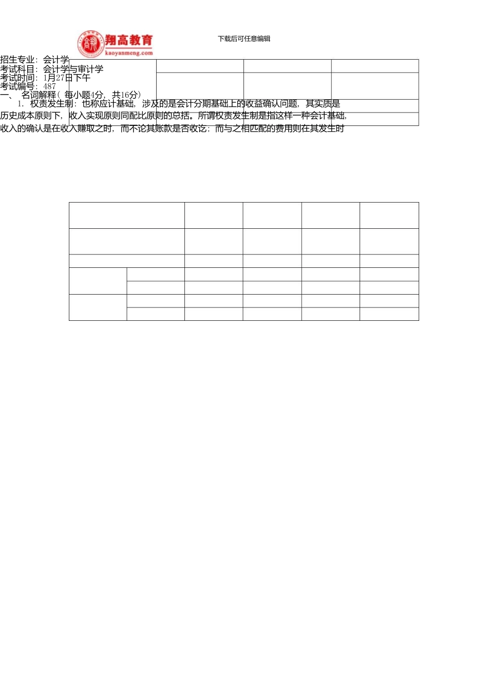 中国人民大学研究生入学考试会计学与审计学试题及答案详解新版资料_第3页
