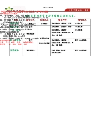 中国人民大学行政管理专业研究生入学考试试题