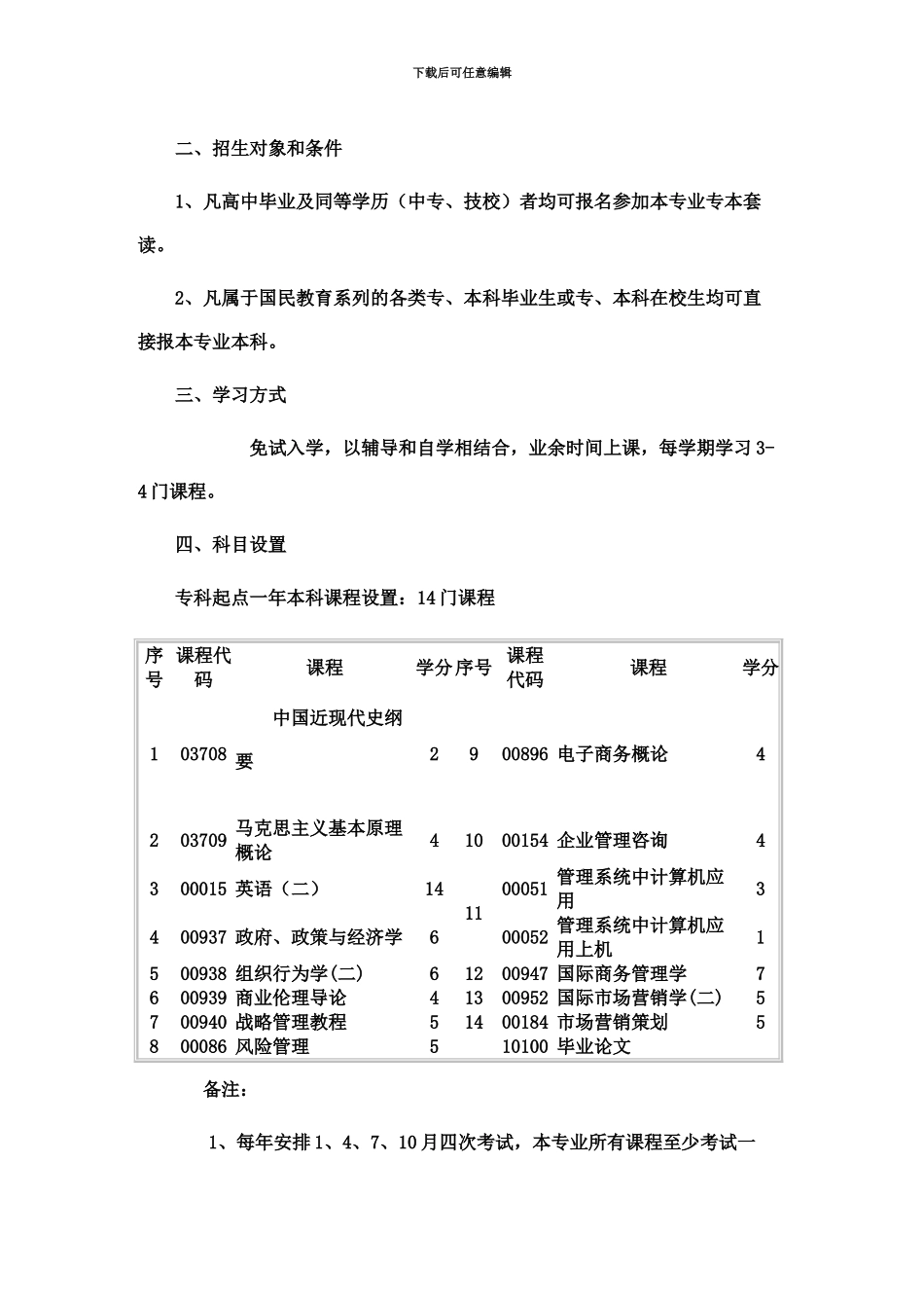 中国人民大学自学考试商务管理专业_第3页