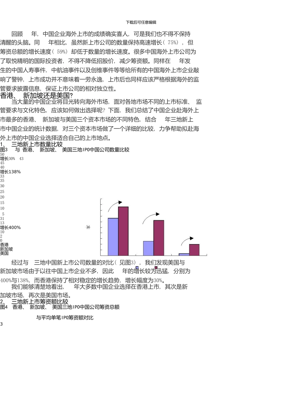 中国企业海外上市调查报告_第3页