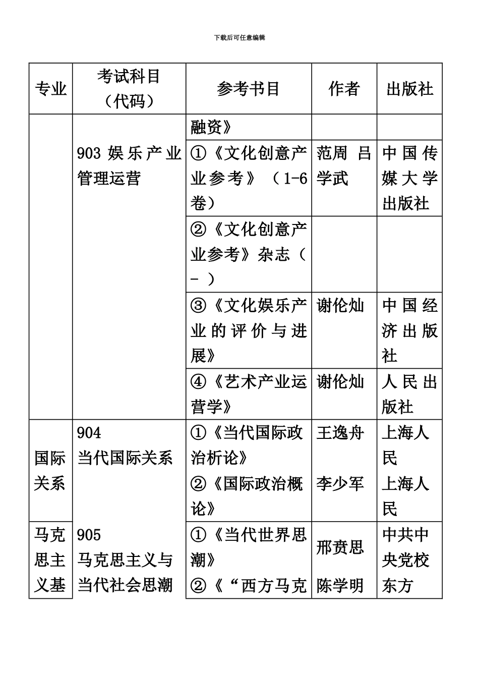 中国传媒大学硕士学位研究生入学考试复试笔试主要参考书目新编_第3页