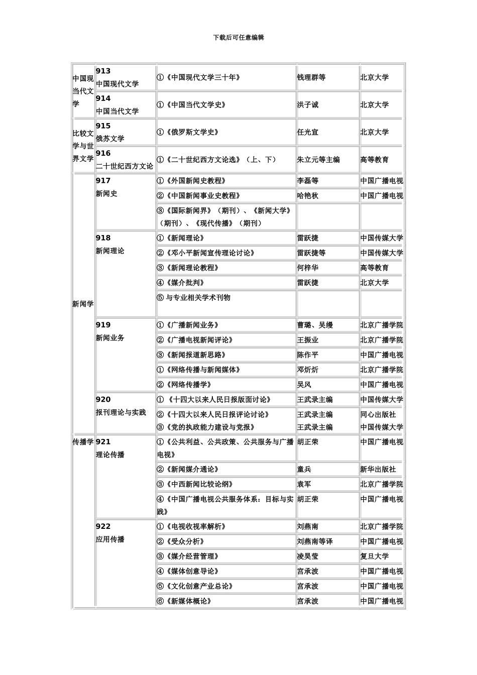 中国传媒大学硕士学位研究生入学考试复试笔试主要参考书目_第3页