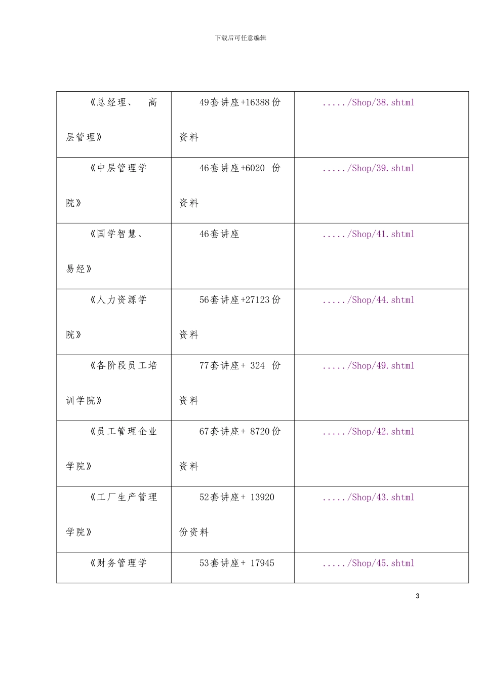 中国人民银行阳江市中心支行政府信息公开工作年度报告模板_第3页