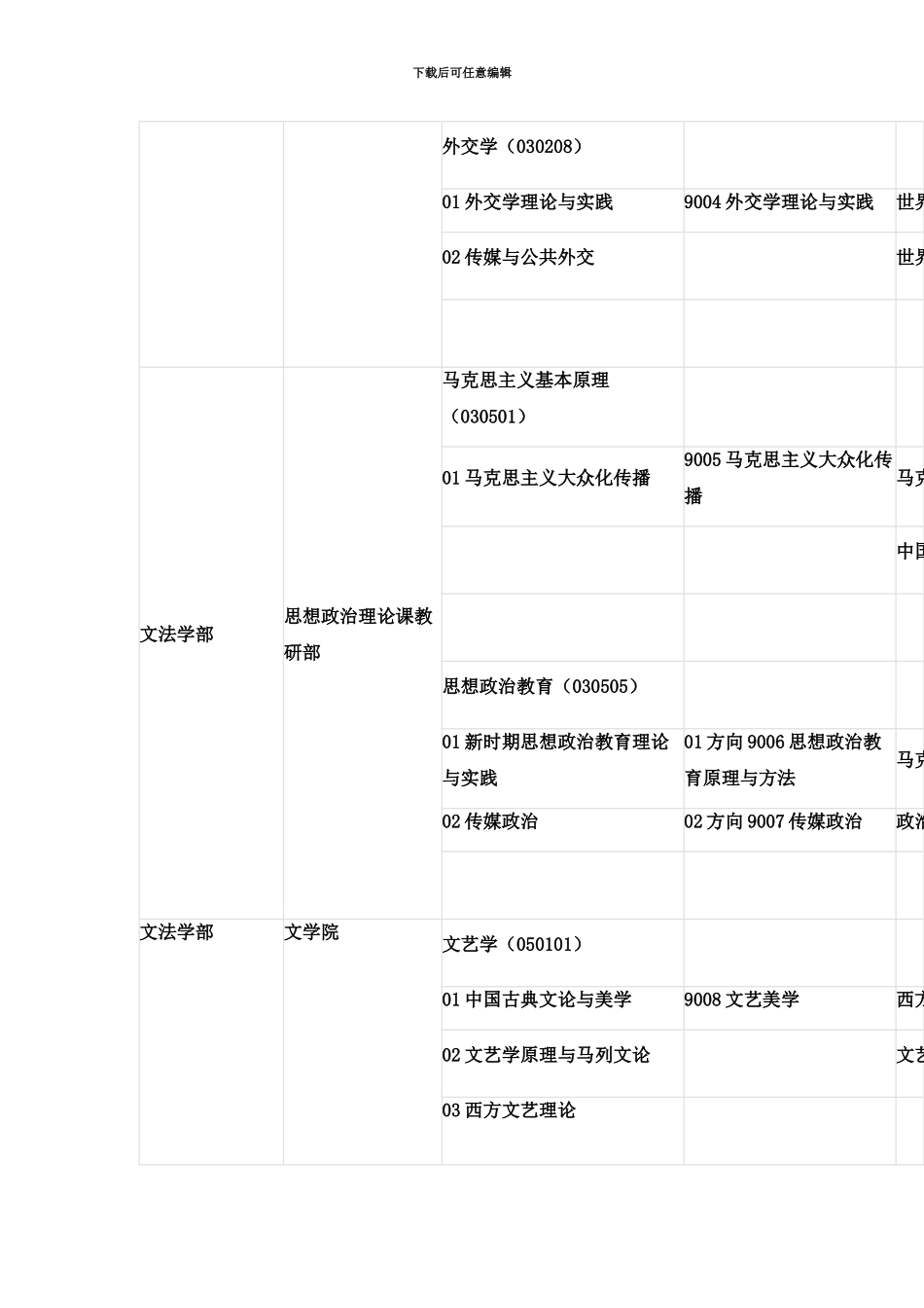 中国传媒大学硕士研究生考研考试复试、同等学力加试_第3页