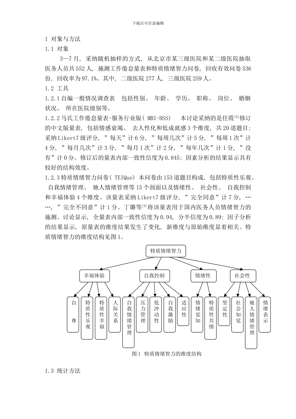 中国医院管理标准编排体例示例样本_第3页