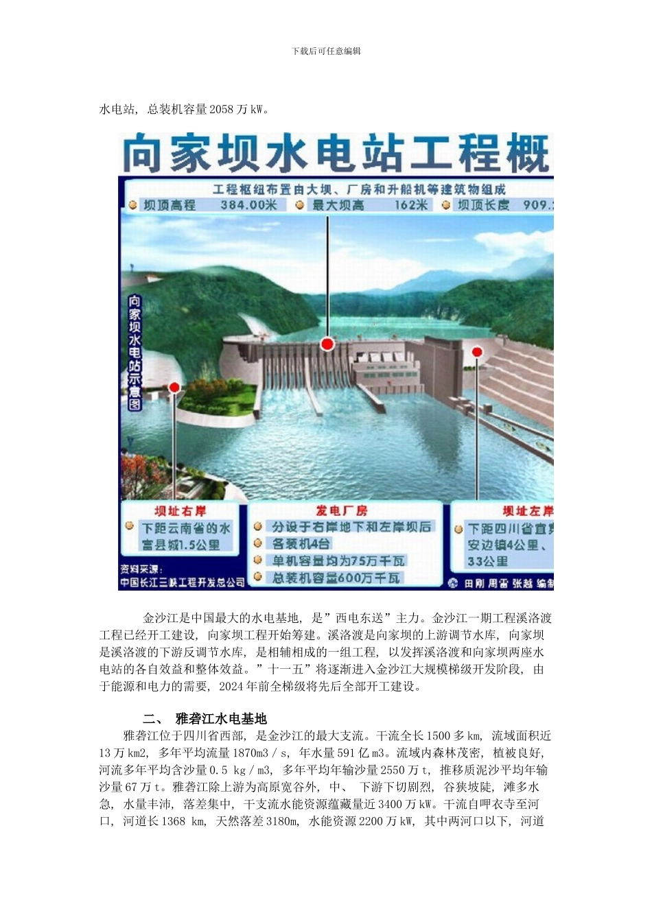 中国十三大水电基地规划样本_第3页