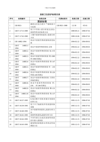 中国卫生监督放射卫生标准样本