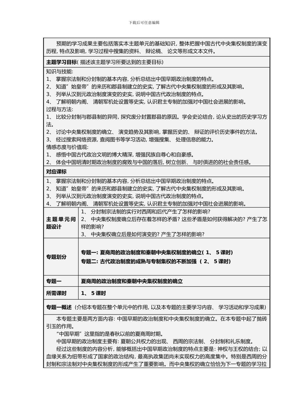 中国古代的中央集权制度主题单元设计样本_第2页