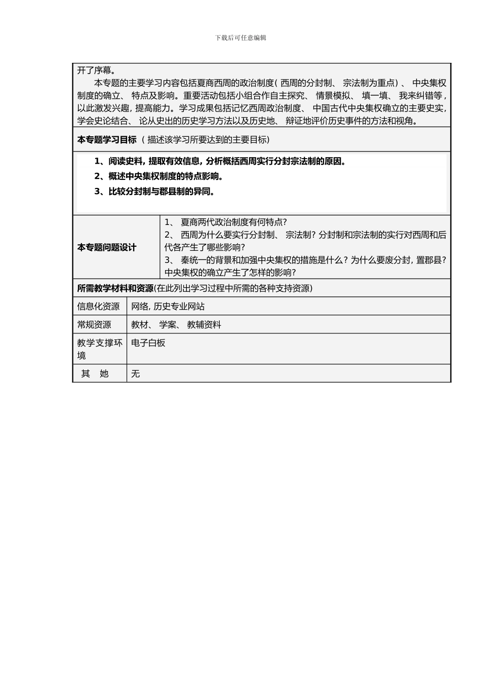 中国古代的中央集权制度主题单元设计样本_第3页