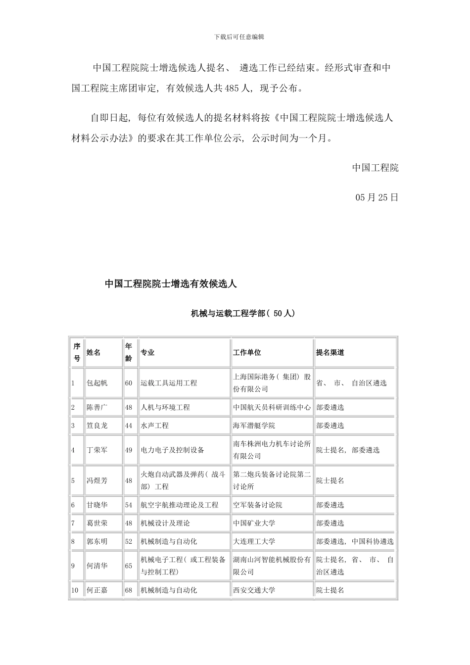 中国工程院院士增选有效候选人样本_第1页