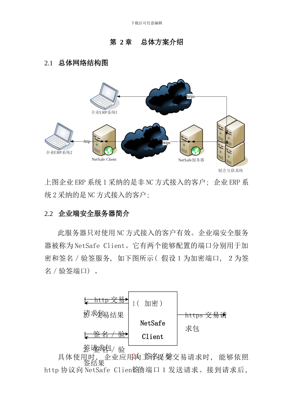 中国工商银行银企互连系统开发手册_第2页