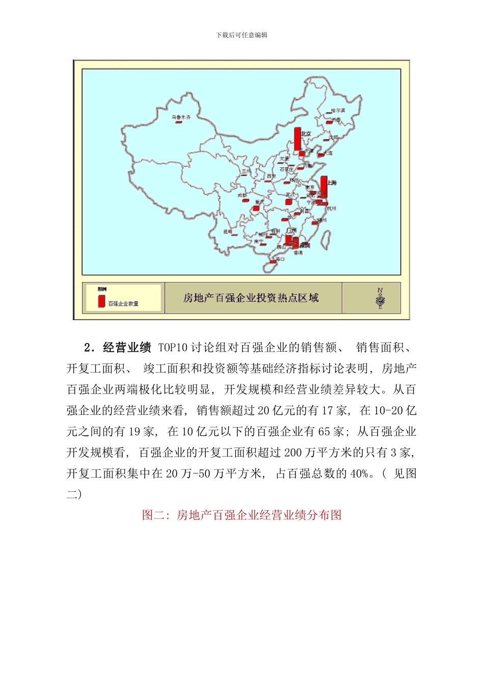 中国房地产百强企业调研年度报告_第3页