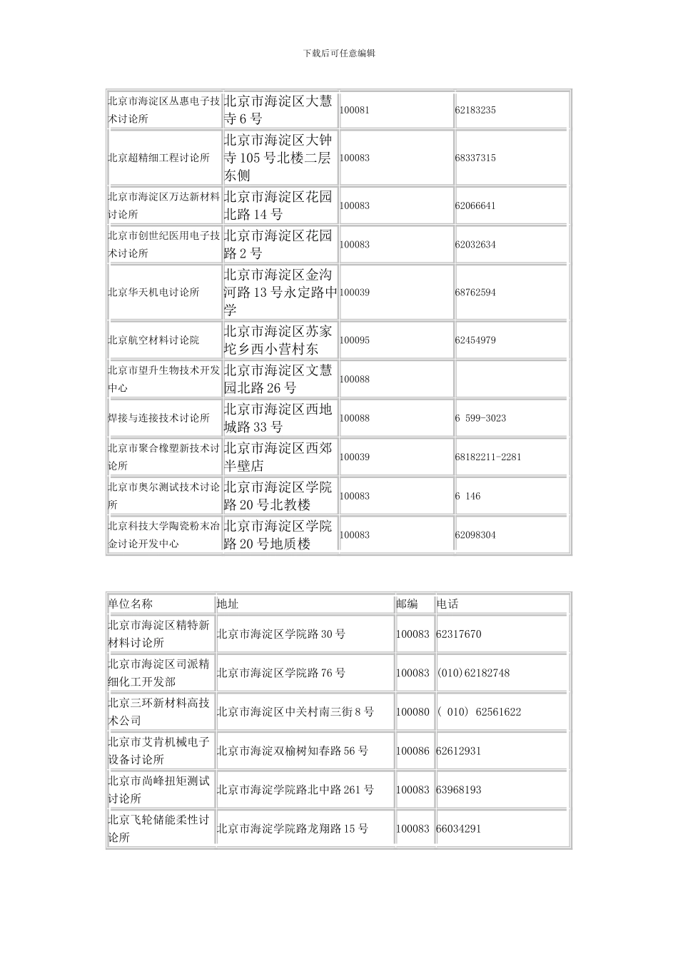 中国有名的研究所样本_第2页