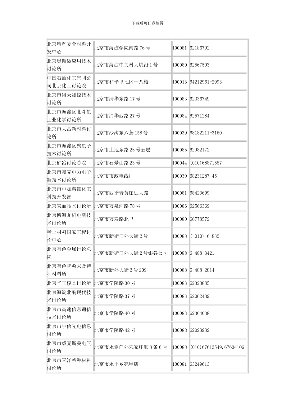 中国有名的研究所样本_第3页