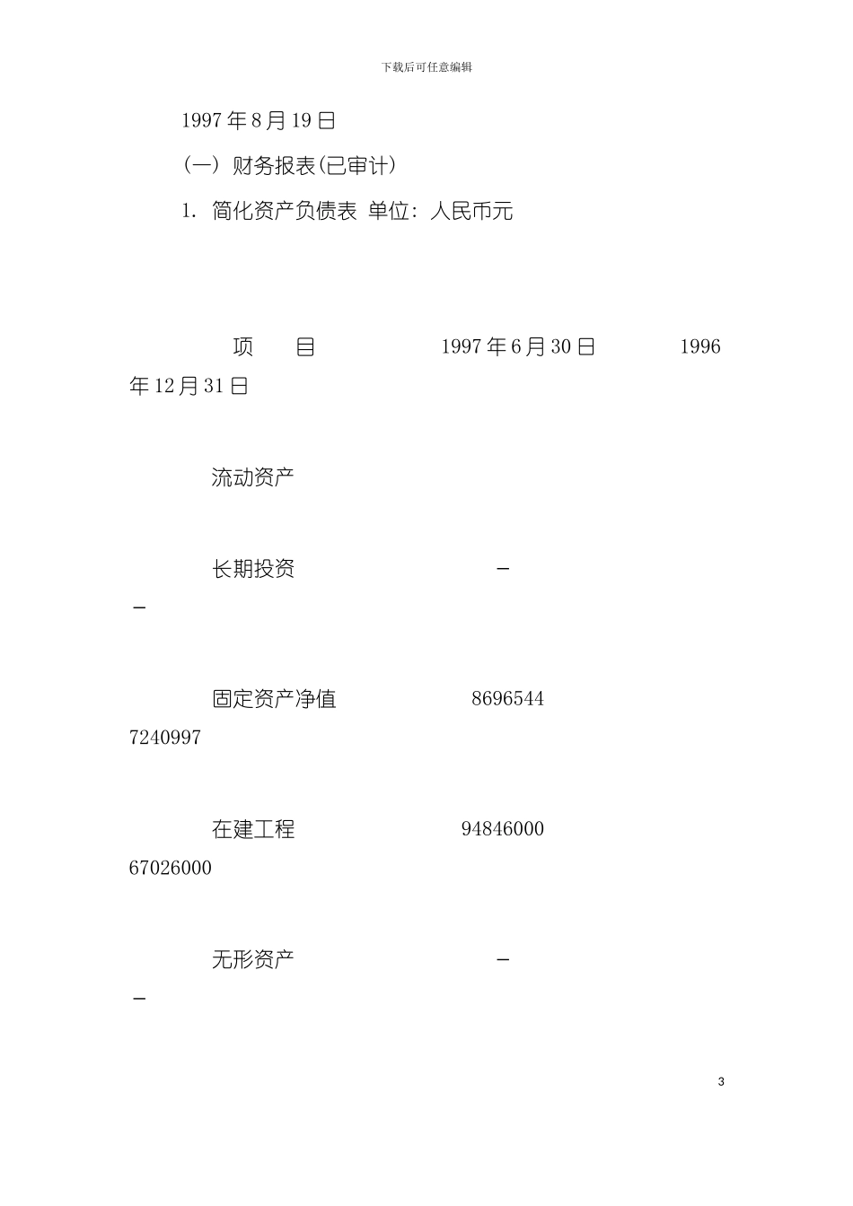 中国有色金属建设公司年度报告模板_第3页
