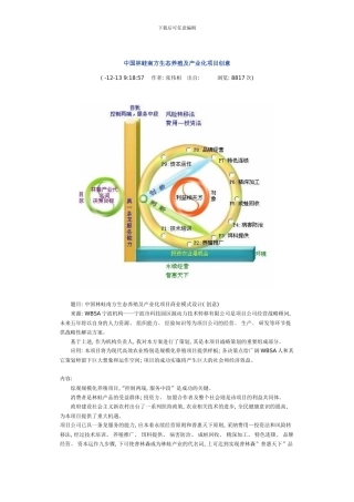中国林蛙南方生态养殖及产业化项目创意样本