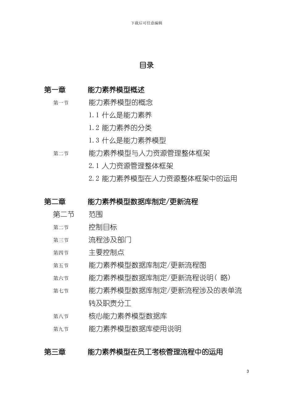 中国民族国际信托投资公司能力素质模型手册模板_第3页