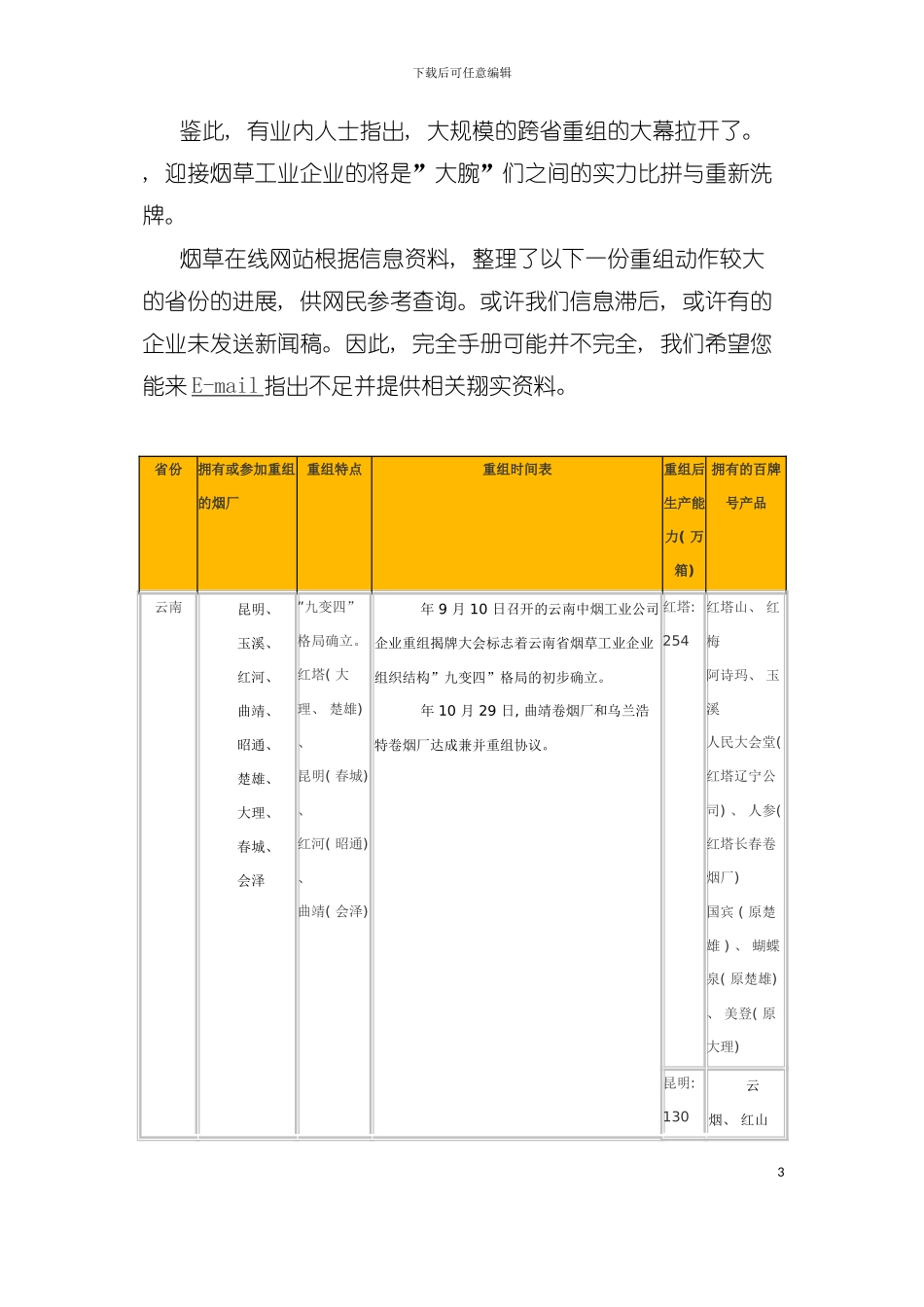 中国烟草兼并重组盘点完全手册模板_第3页