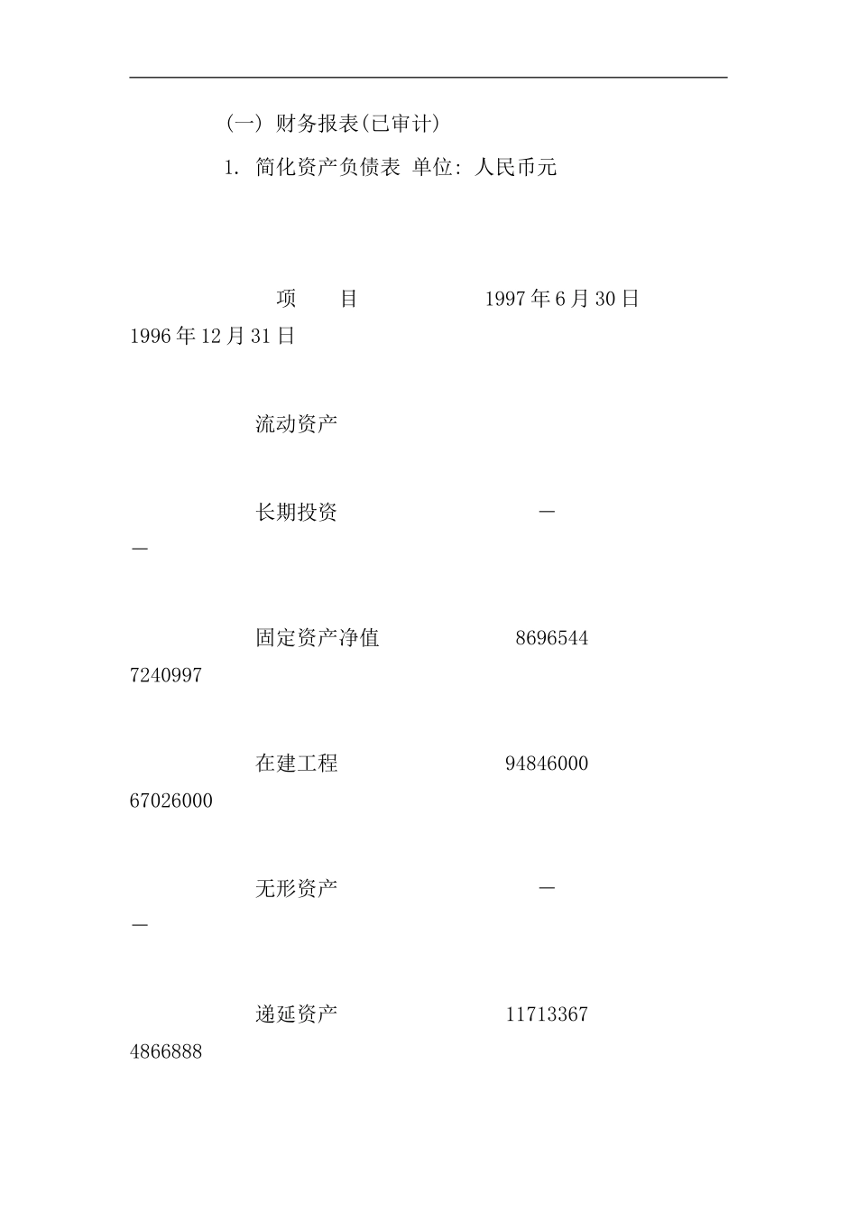 中国有色金属建设公司年度报告_第2页