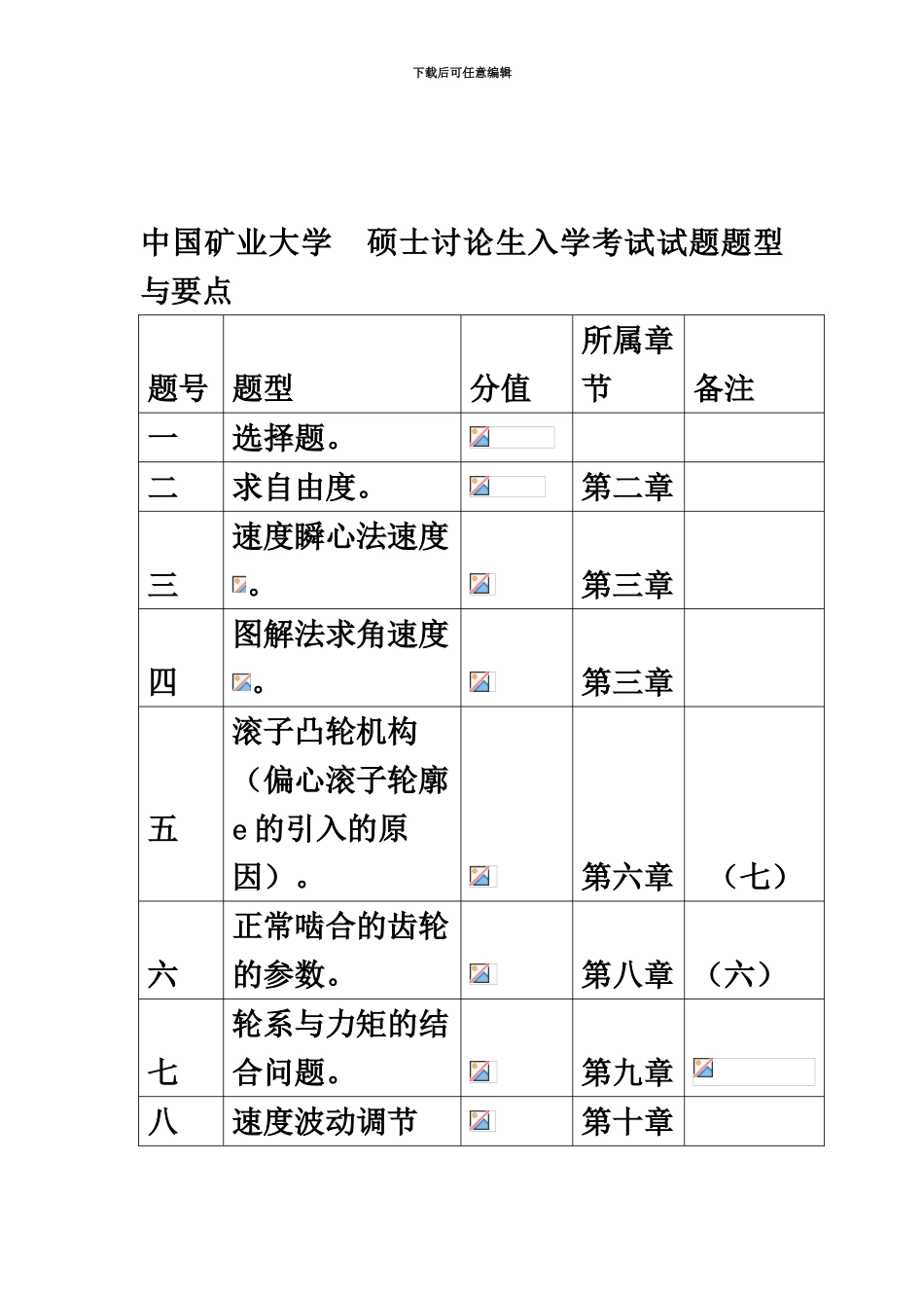 中国矿业大学硕士研究生入学考试试题机械原理题型与要点_第3页