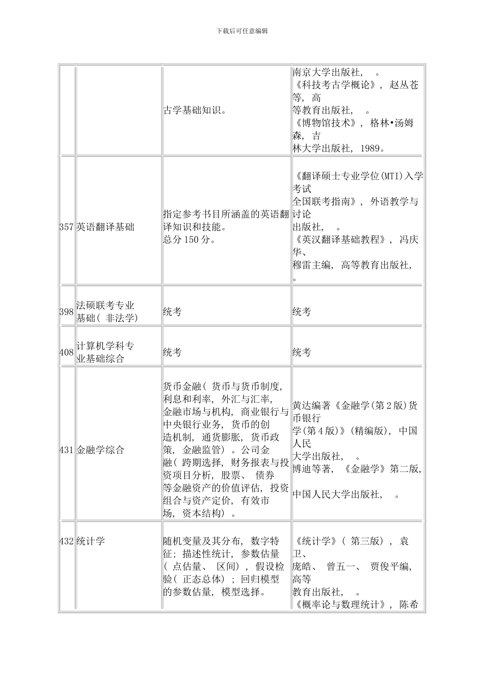 中国科学技术大学考研考试参考书目样本_第2页
