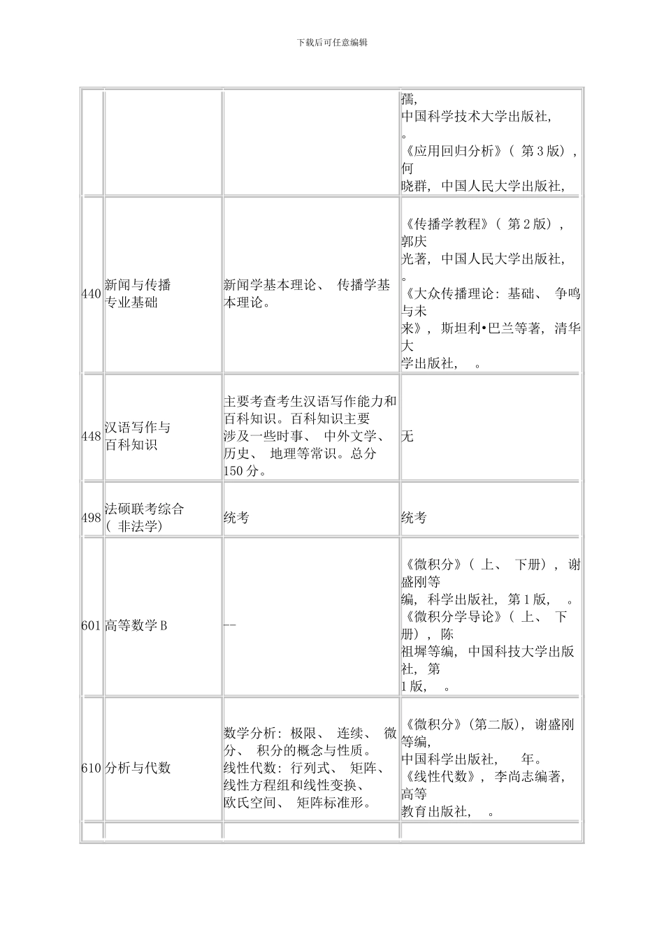 中国科学技术大学考研考试参考书目样本_第3页