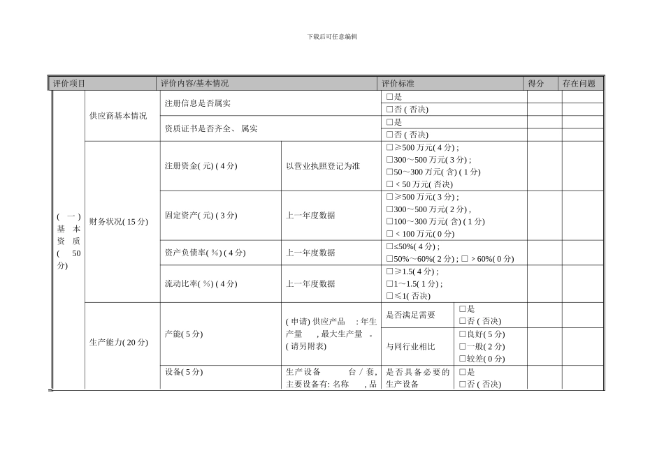 中国石化供应商准入与现场考察评价标准化工辅料专业生产商样本_第3页