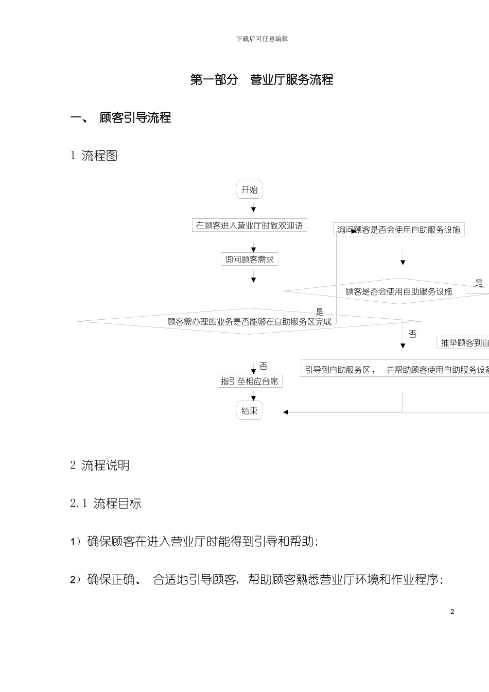 中国移动营业厅窗口服务流程手册模板_第2页