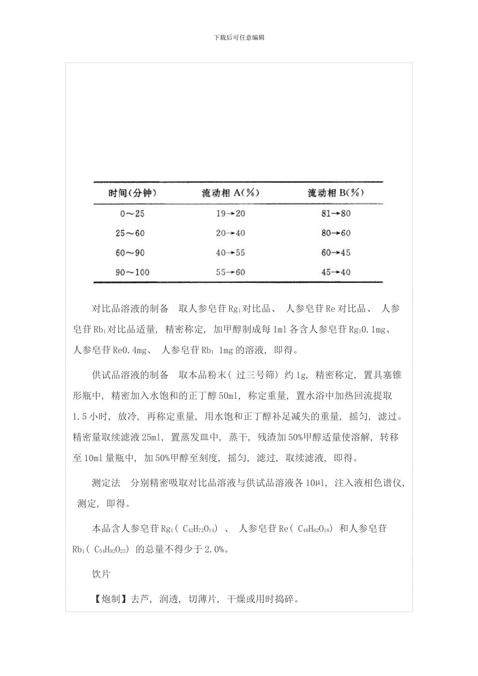 中国药典西洋参检测标准样本_第3页