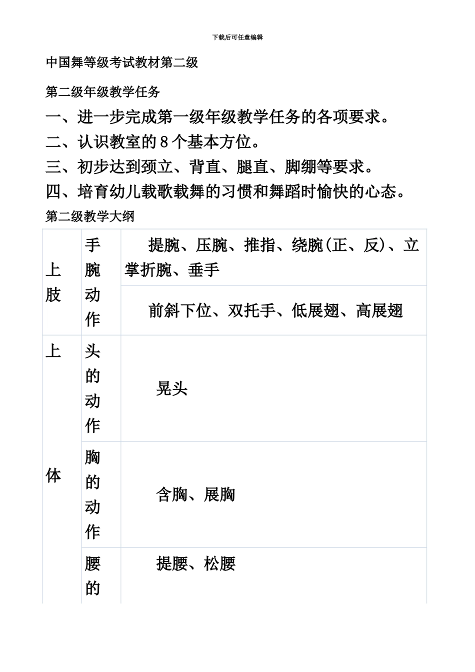 中国舞等级考试教材第二级笔记_第2页