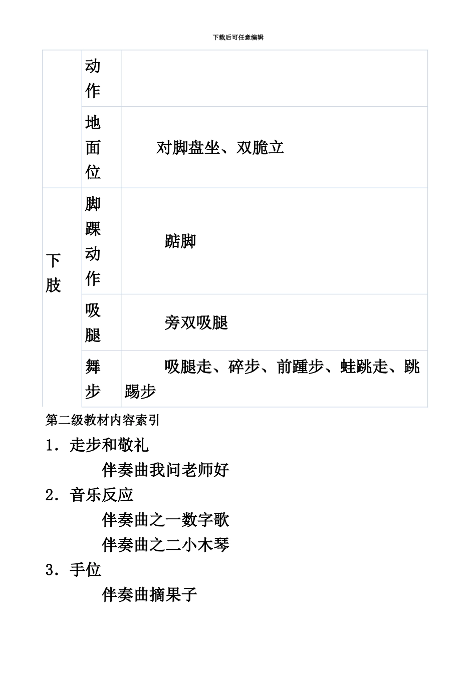 中国舞等级考试教材第二级笔记_第3页