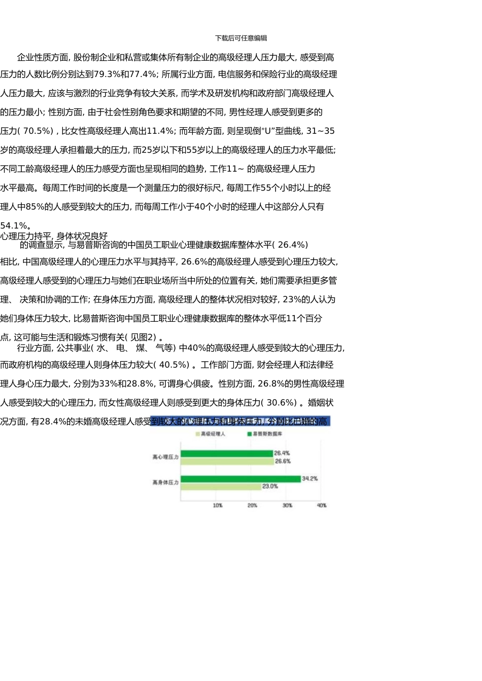中国高级经理人心理状况调查报告_第2页