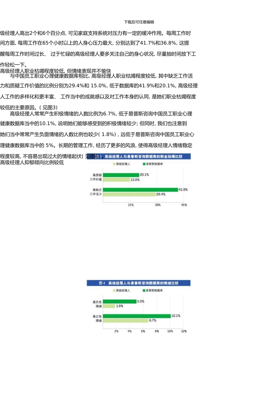 中国高级经理人心理状况调查报告_第3页
