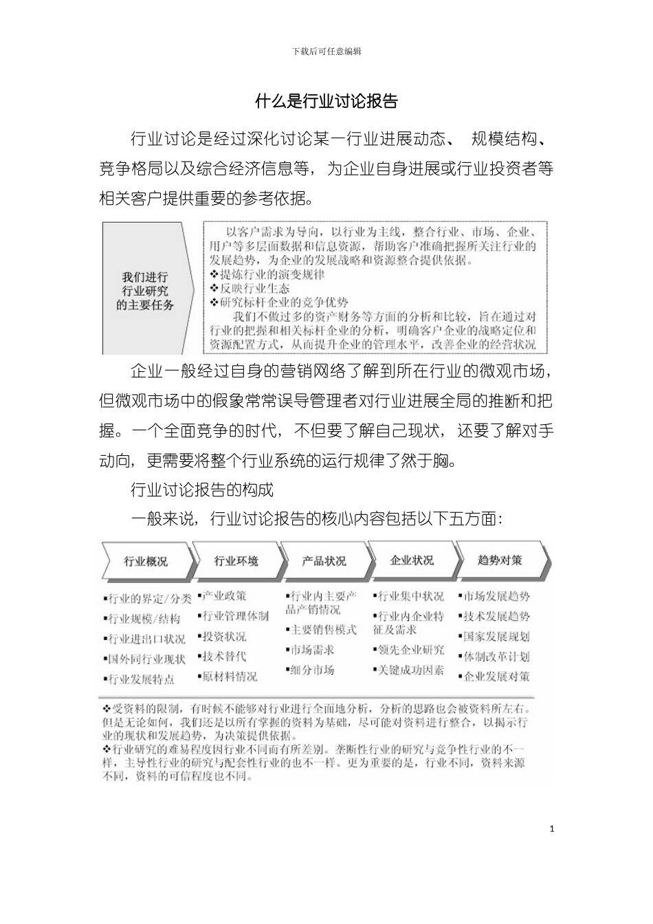 中国酒店产业咨询报告模板_第2页