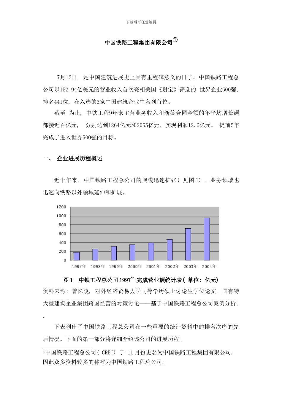 中国铁路工程集团有限公司介绍样本_第1页