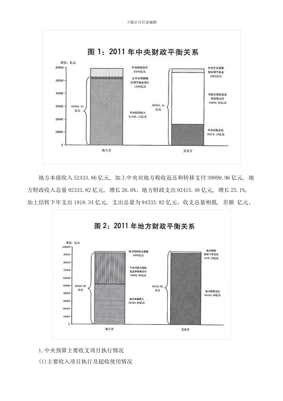 中央和地方预算执行情况样本_第2页
