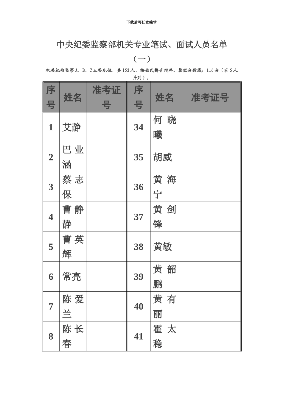 中央纪委监察部机关专业笔试、面试人员名单一_第2页