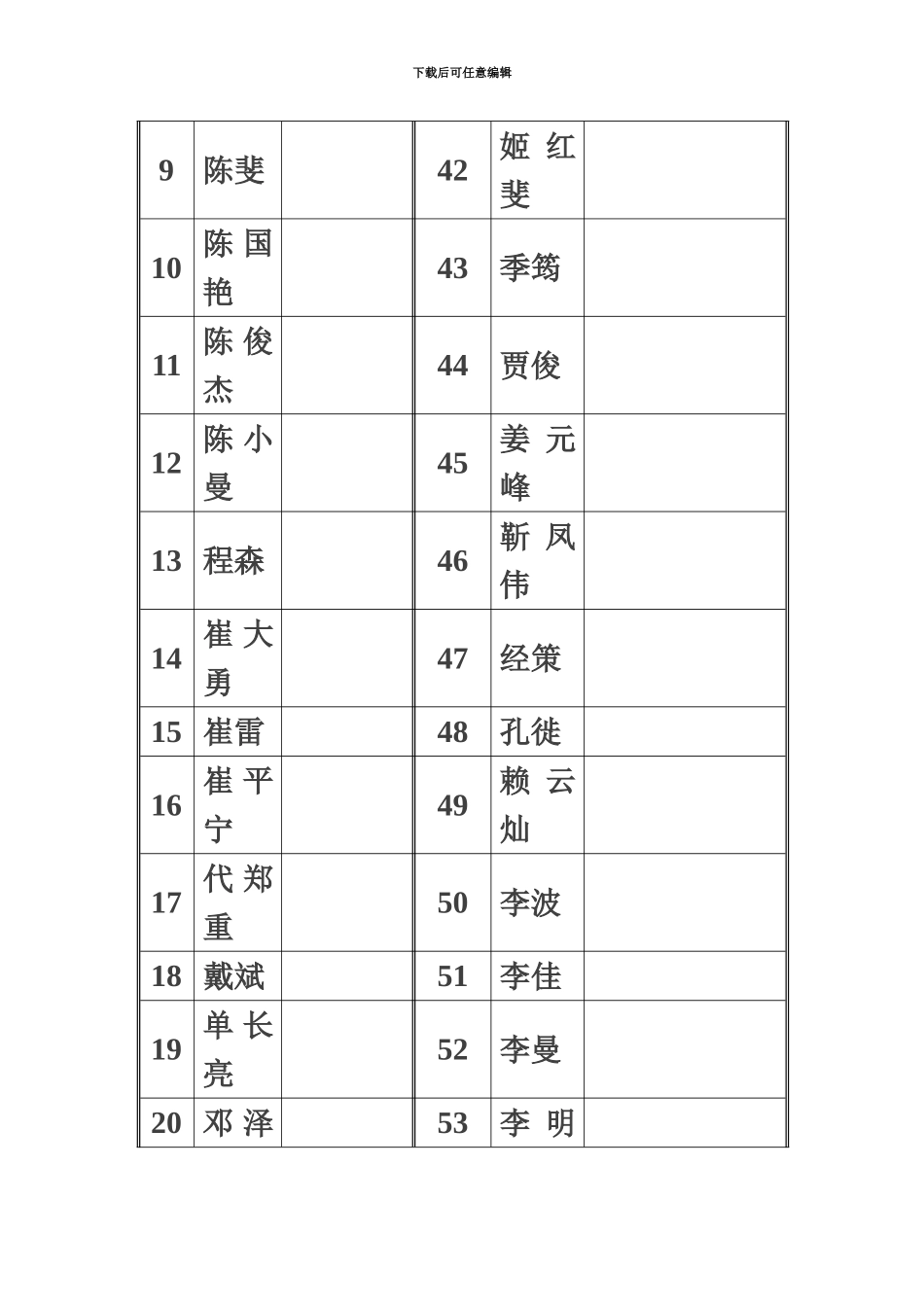 中央纪委监察部机关专业笔试、面试人员名单一_第3页