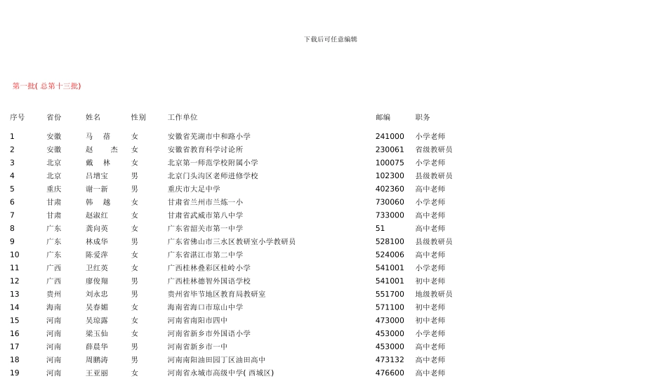 中小学优秀外语教师出国留学奖学金项目分批派出样本_第2页